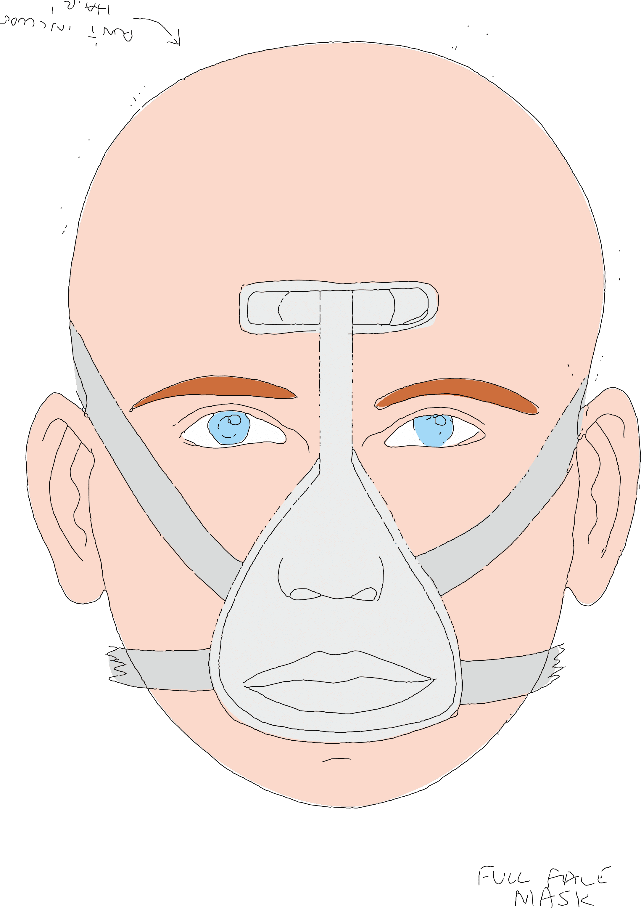 full face PAP mask Full-face PAP mask sleep apnoea