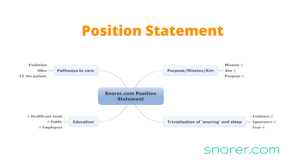 Snorer.com Position Statement